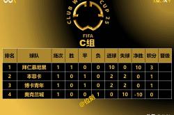 开云体育登录-尤文图斯碾压马德里竞技，晋级三十二强