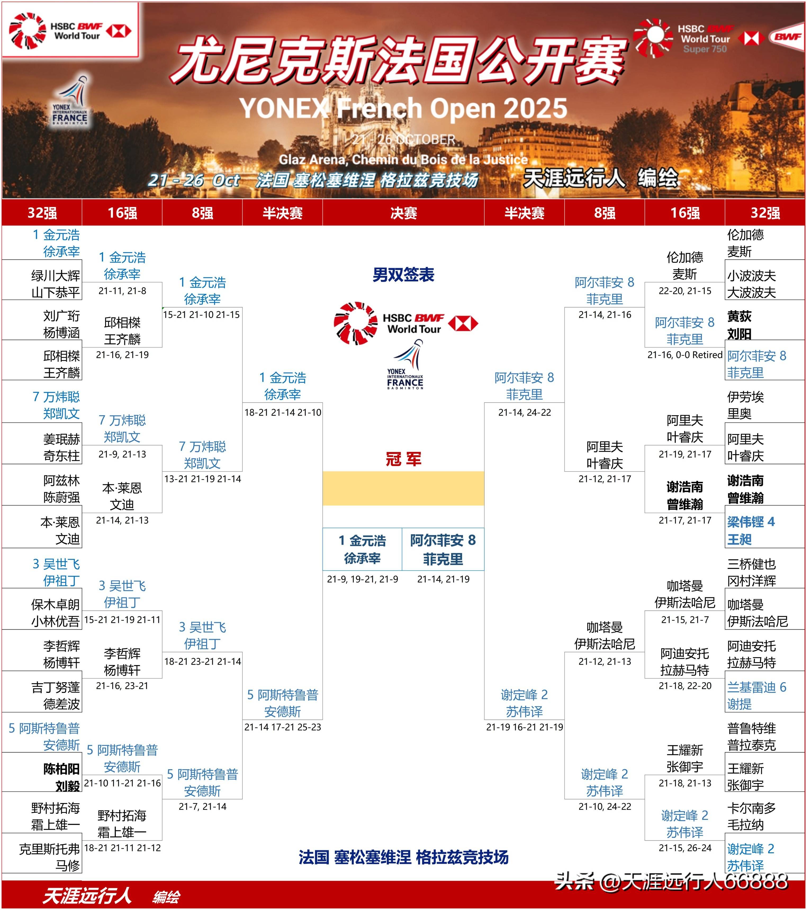 法国队成功逆转晋级四分之一决赛的简单介绍