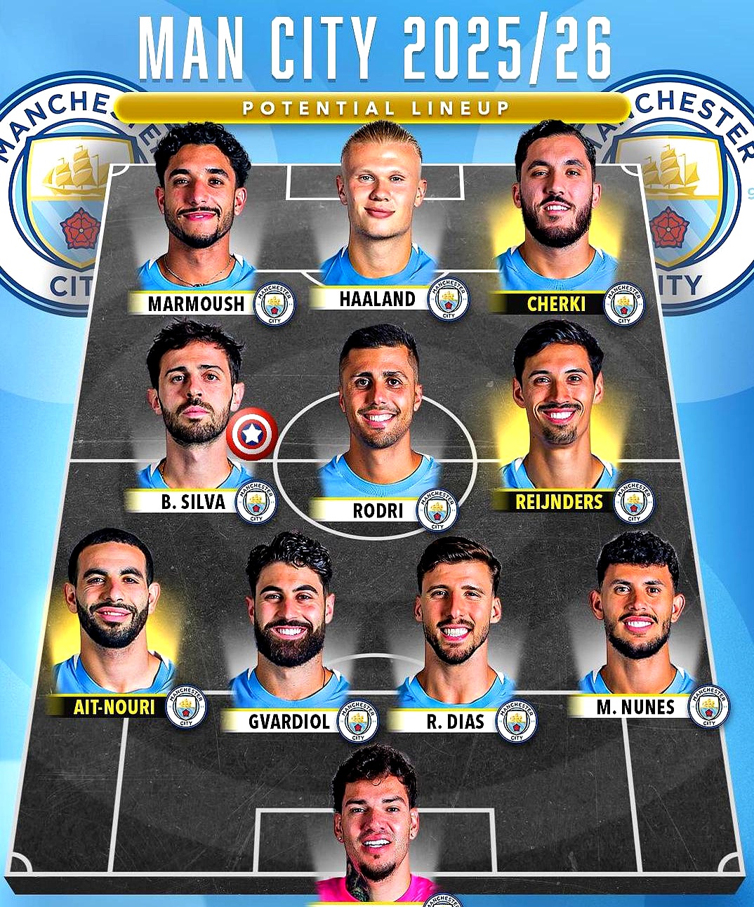 包含球星伤愈复出,球队战力大增的词条 包含球星伤愈复出,球队战力大增的词条