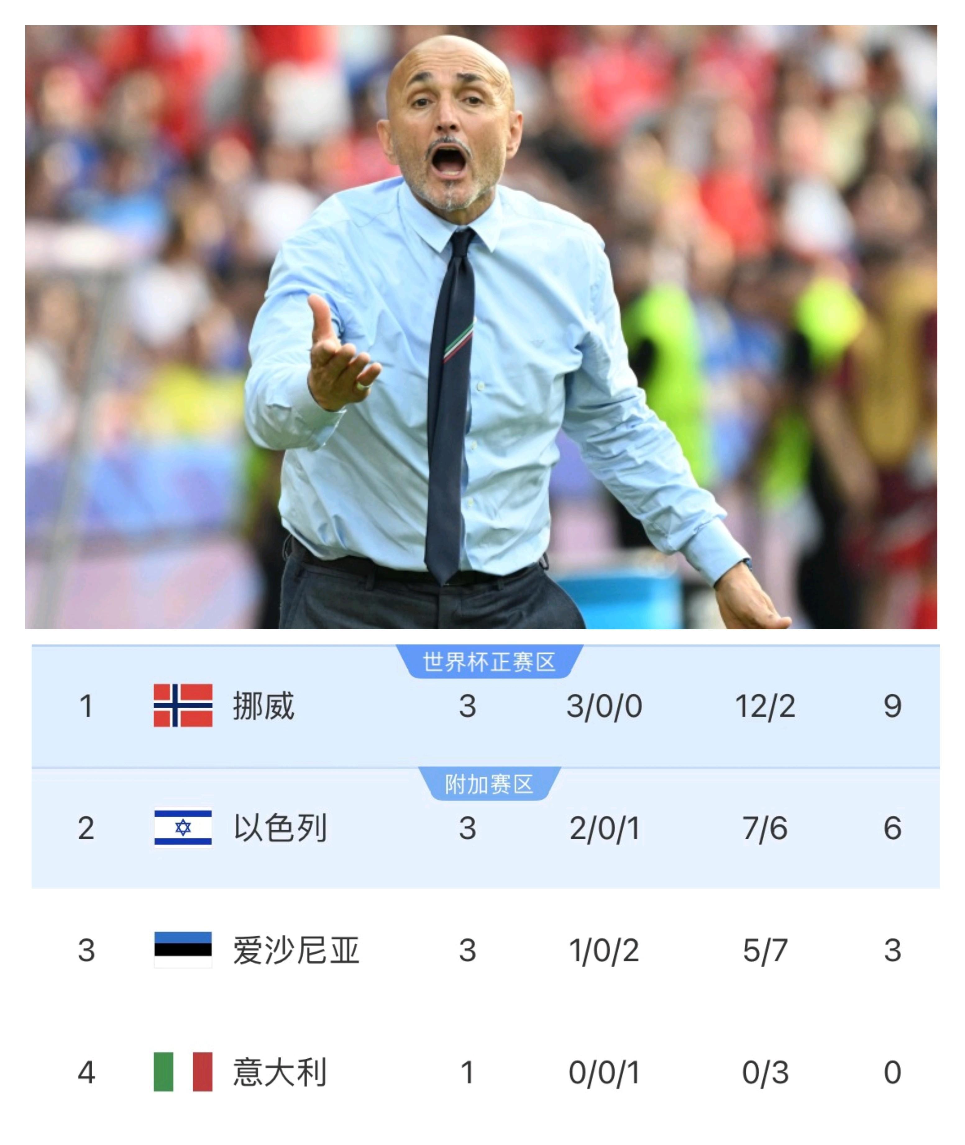 意大利球队主教练因冲突被解雇