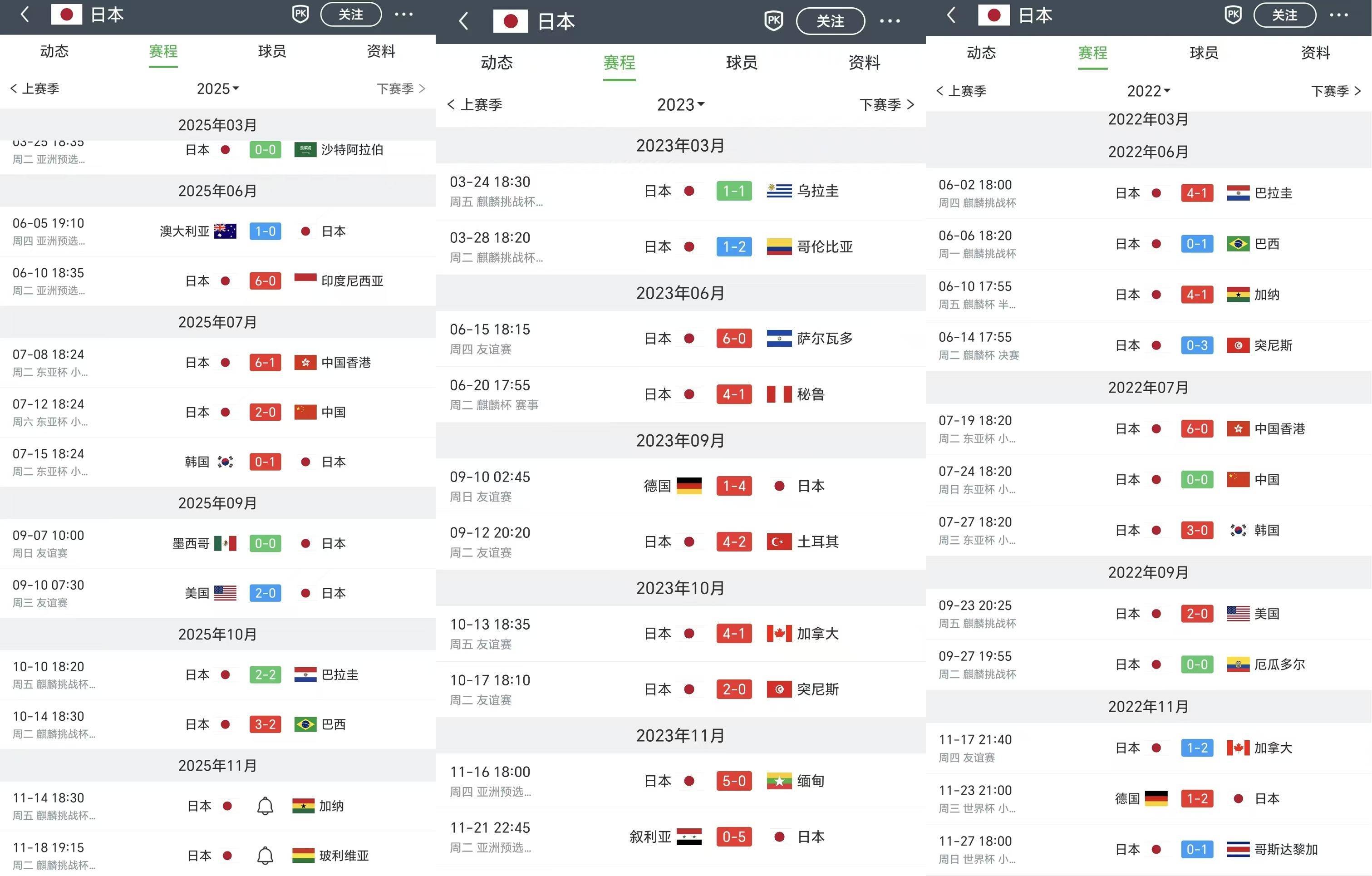 关于联赛排名逆袭球队崭露头角，看好他们异军突起的信息